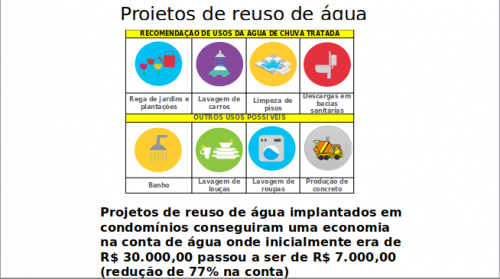 Baixo Impacto Soluções Ambientais 730692