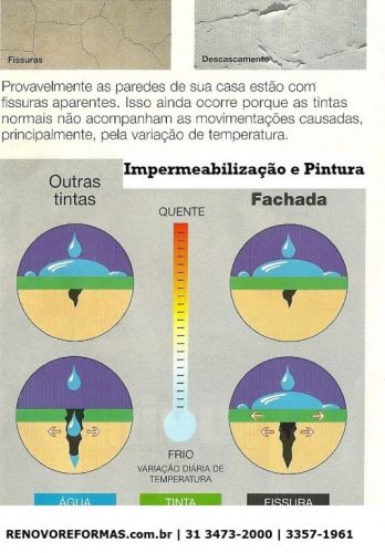 Pintura de Fachadas de Prédios e Galpões Orçamento Gratuito 722811