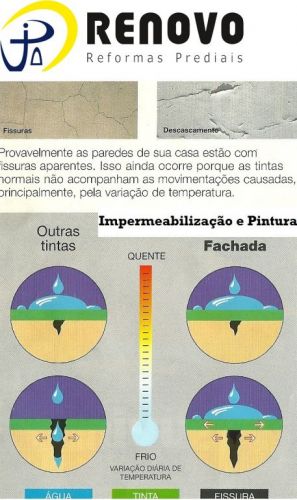 Revitalização de Fachadas de Condomínios Orçamento Gratuito 729840