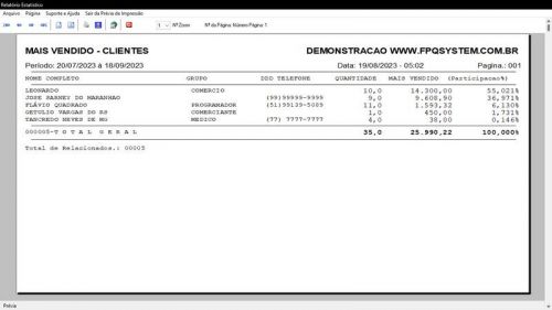 Sistema para Loja de Bicicletaria com Serviços Vendas Estoque e Financeiro v6.0 Plus Whatsapp - Fpqsystem 682132