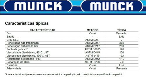 Talha Munck Fontana Talhas  719059