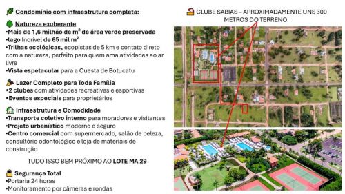 Venda De Um Terreno 450 M2 Em Condominío Fechado “condominío Ninho Verde Ii”  No Km 196 Da Rodovia Presidente Castelo Branco – Cidade De Pardinho – Sp 732968